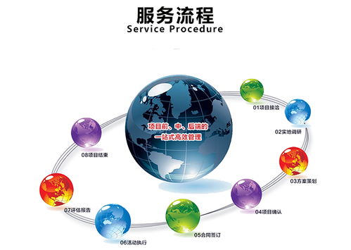 舞臺租賃 創瑞特 圖 高清圖片 高清大圖