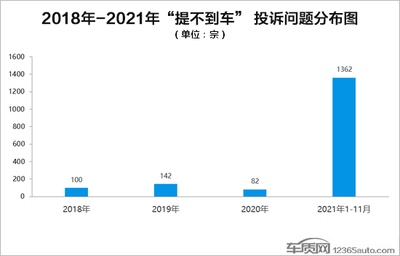 恪守安全底線，車企應(yīng)慎用瑕疵零部件